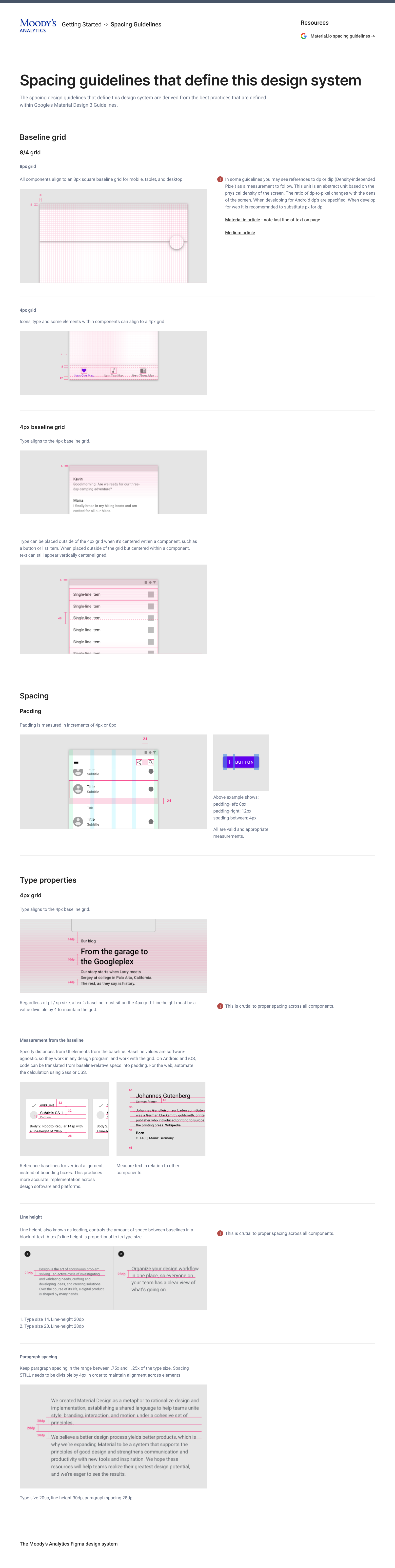 Example of spacing guidelines