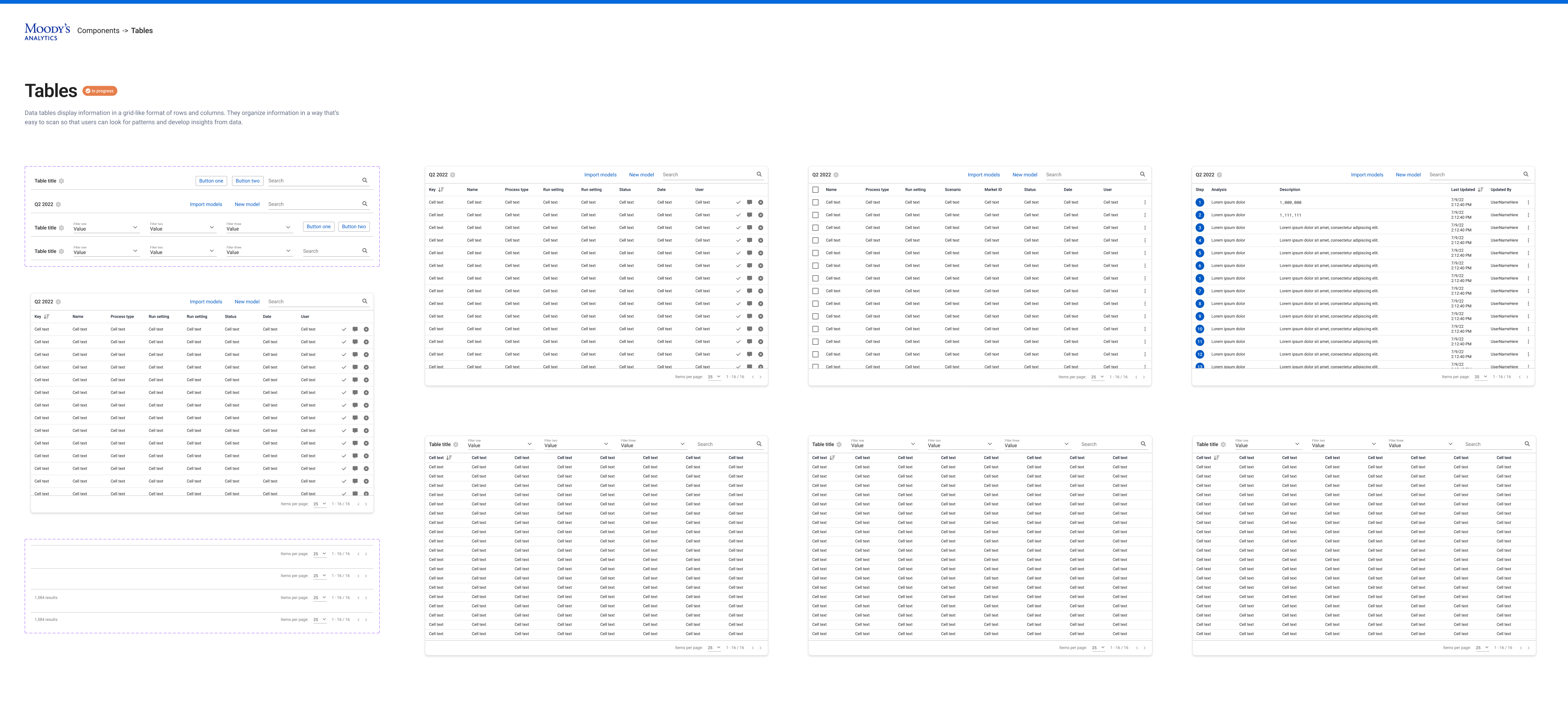 Sample of tables